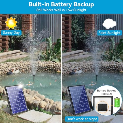 8W ソーラーファウンテンポンプ、3000mAh一体型パワー - Renewable Energy Systems のレビューと価格
