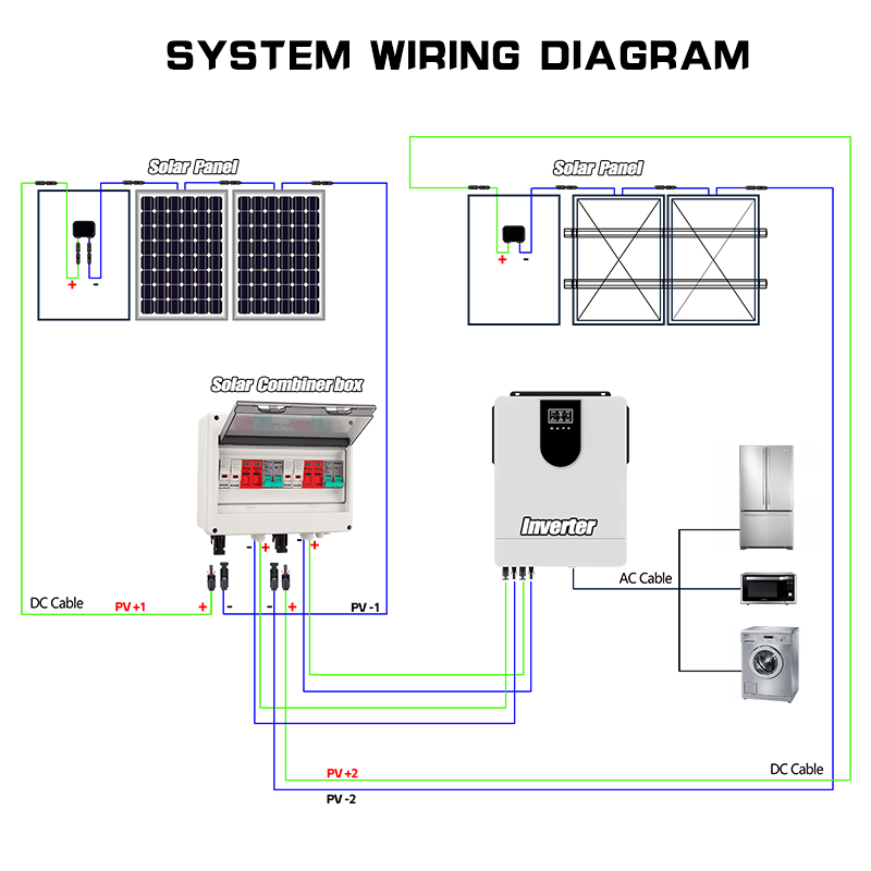 全銅線PVコンビナーボックス 600V 2入力2出力 DCソ - Renewable Energy Systems のレビューと価格
